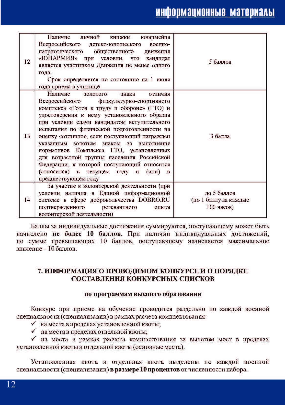 информационные материалы поступающим_Страница_12.jpg